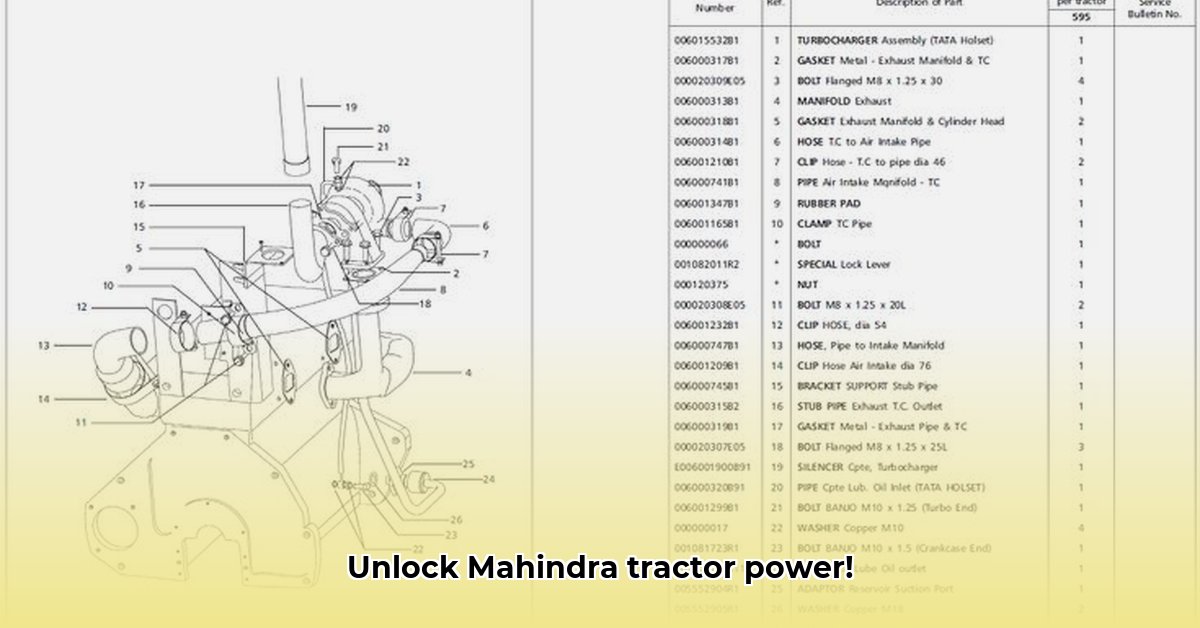 mahindra-tractor-parts-manual